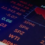 Forex Market Trading Potential