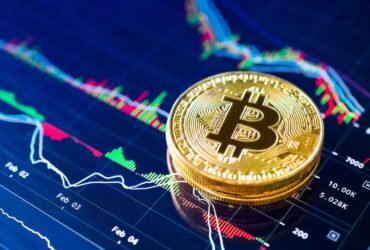 Bitcoin Price