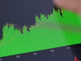 Outperform Rating on Stocks