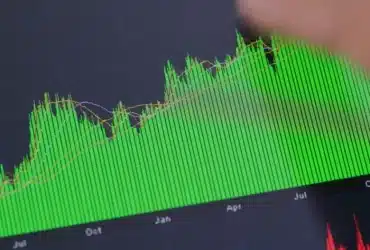 Outperform Rating on Stocks