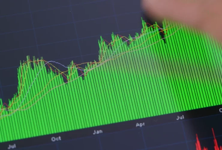 Outperform Rating on Stocks