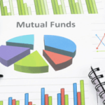 Redemption Fee Percentage