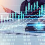 Return on Investments