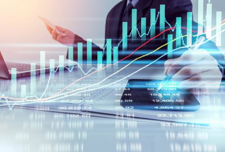 Return on Investments