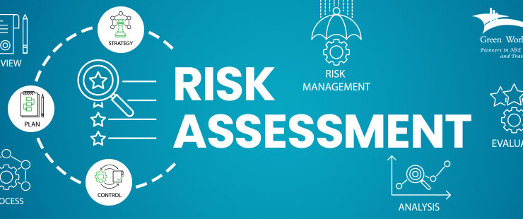 Risk Assessment Techniques