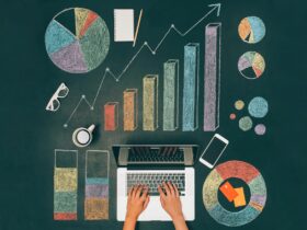 Investing Strategies