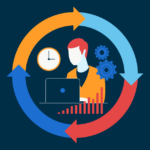 Business Continuity Planning