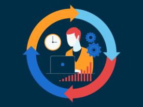 Business Continuity Planning