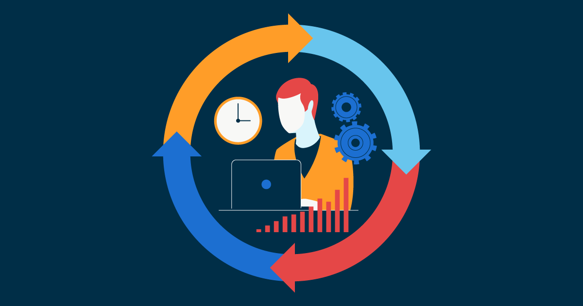 Business Continuity Planning