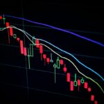 Market Timing Vs. Dollar-Cost