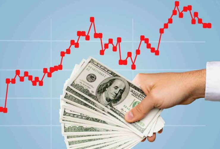 Financial Forecasting